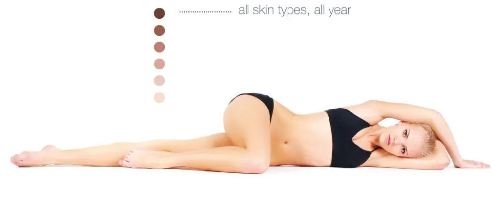 Dauerhafte Haarentfernung Bremen – Professionelle Laser Haarentfernung im Schönheitszentrum am Domshof